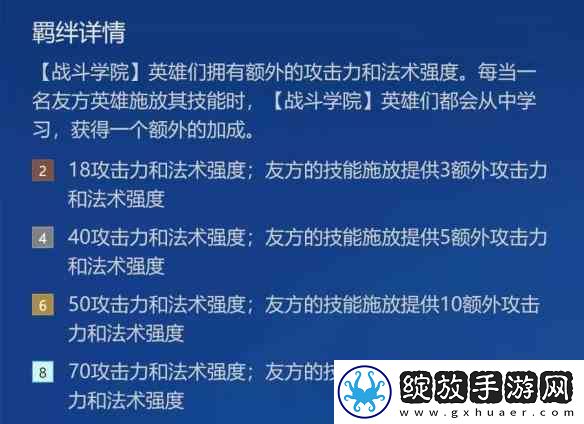 金铲铲之战学院杰斯阵容搭配指南