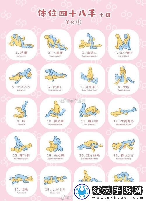 正确姿势教程视频大全帮助你改善习惯提升生活质量青松资讯