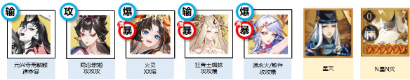 阴阳师神隐寻真阵容攻略