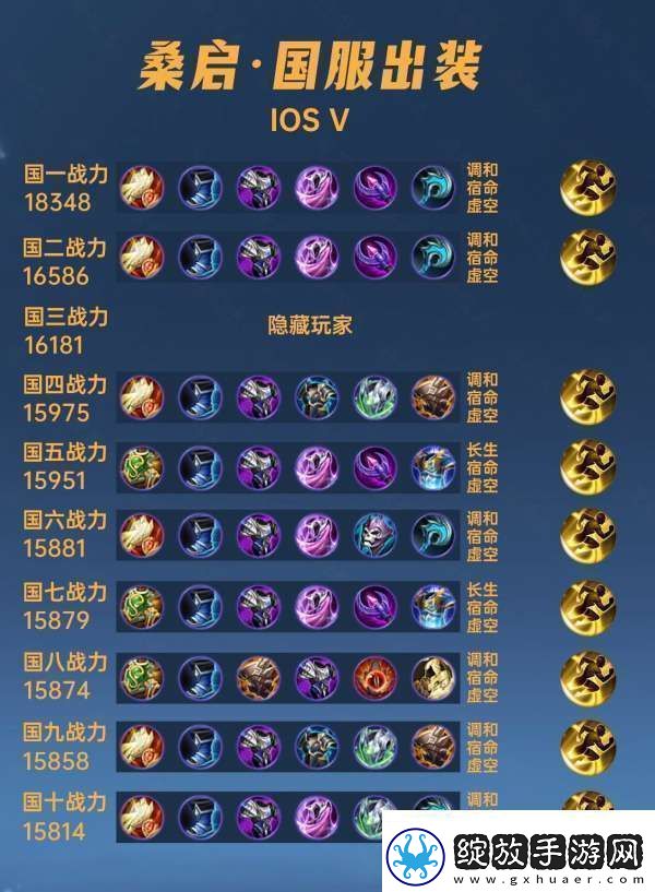 40位国服桑启出装铭文汇总