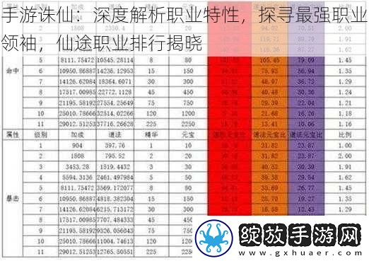 手游诛仙