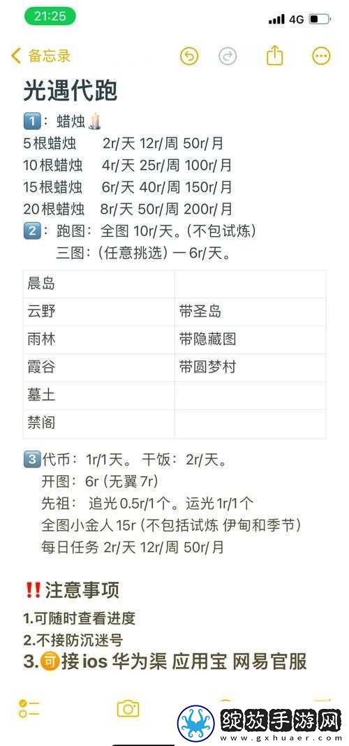 光遇UID深度解析