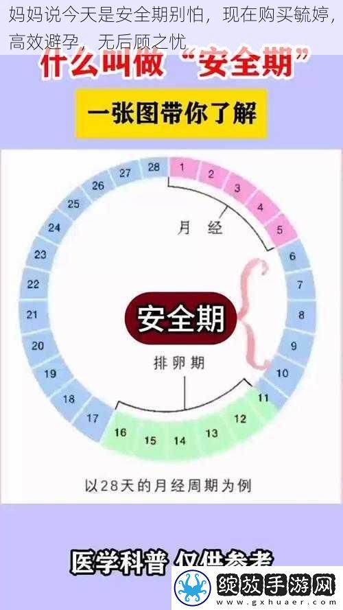 妈妈说今天是安全期别怕