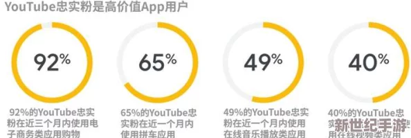 亚州视频一区网友认为该平台内容丰富多样