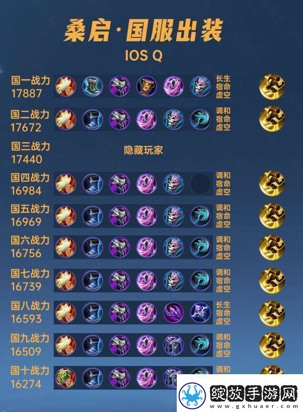40位国服桑启出装铭文汇总