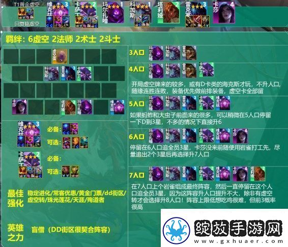 云顶之弈s9.5黄金虚空阵容怎么搭配