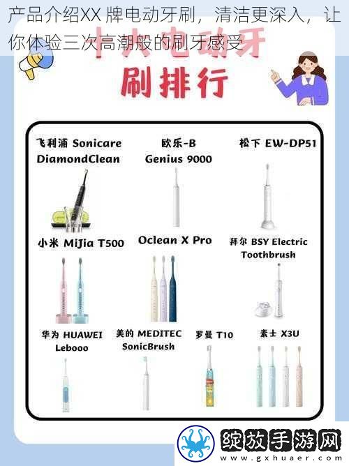 产品介绍XX