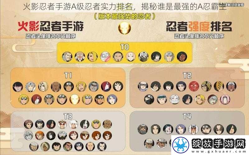 火影忍者手游A级忍者实力排名