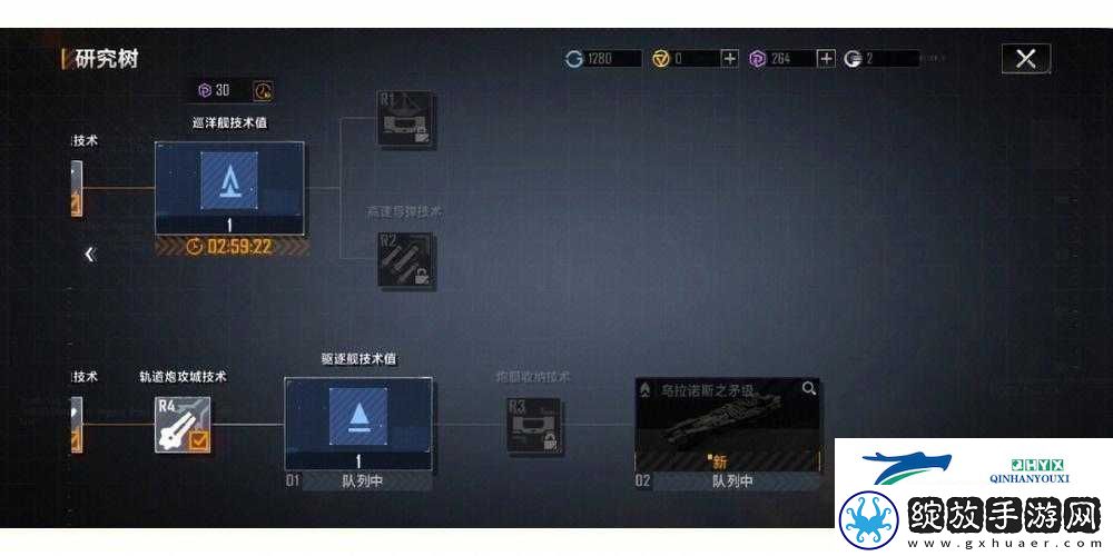 无尽的拉格朗日