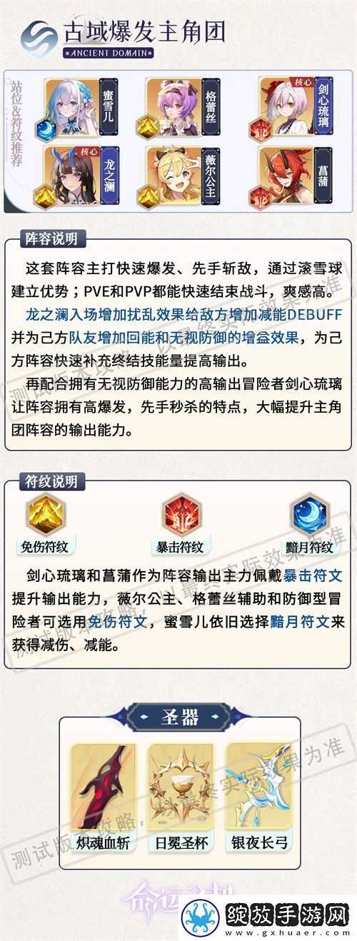 命运圣契零氪平民玩家阵容搭配分享
