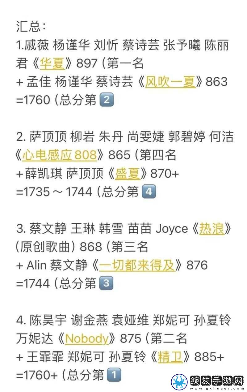 乘风破浪二公分组与选曲名单正式公布