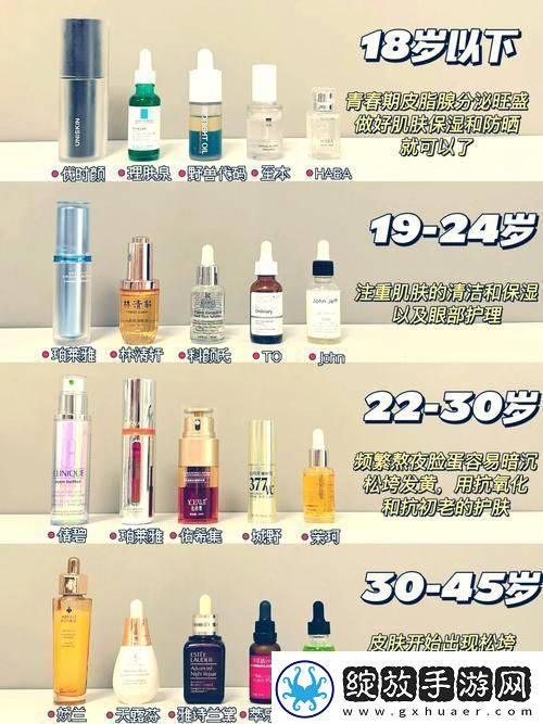 如何选择最适合自己的“精品国产一区二区三区四区精华液”