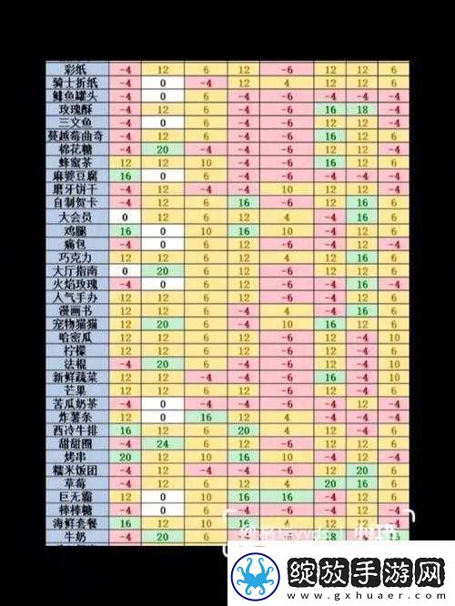 COS大乱斗角色深度剖析爱德华技能属性、羁绊效果全解析