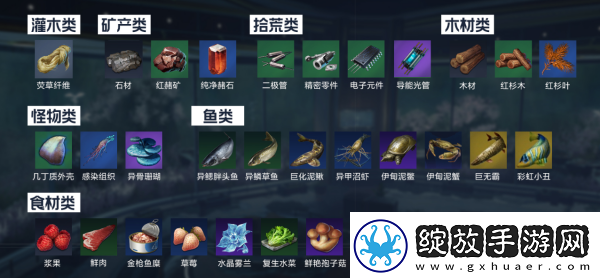 星球重启迷雾深渊进入方法介绍