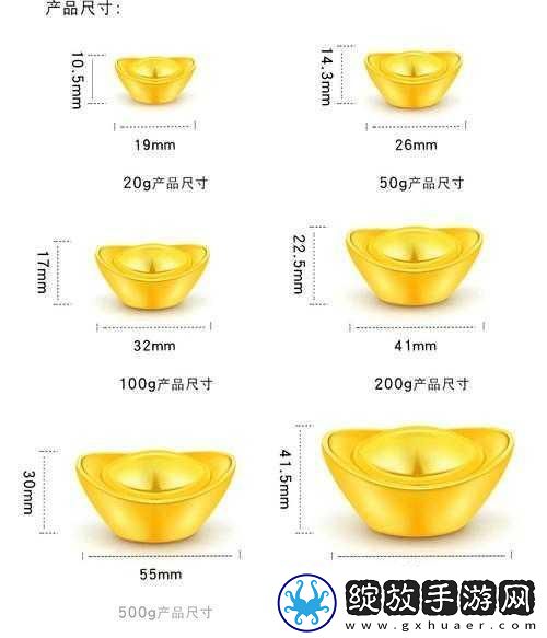 成色AU99.9