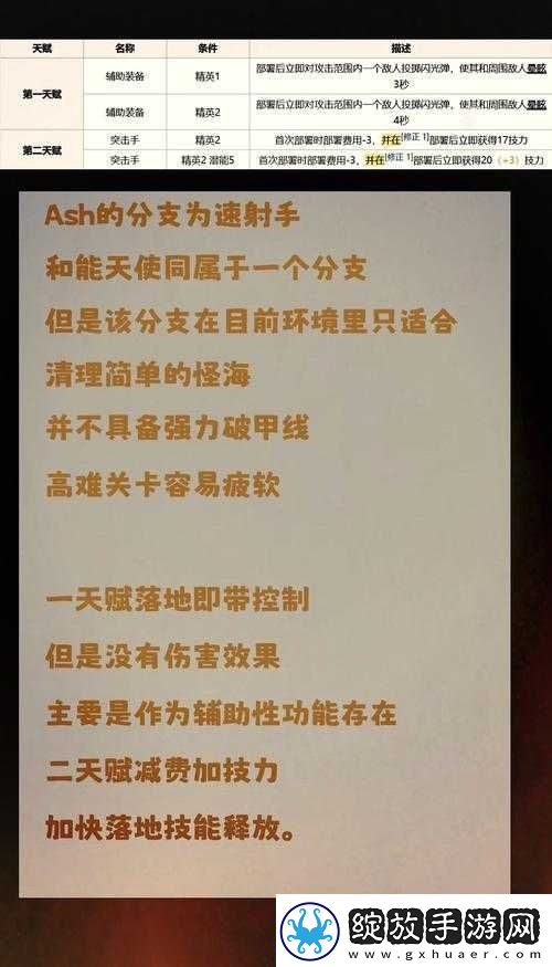 明日方舟游戏深度解析