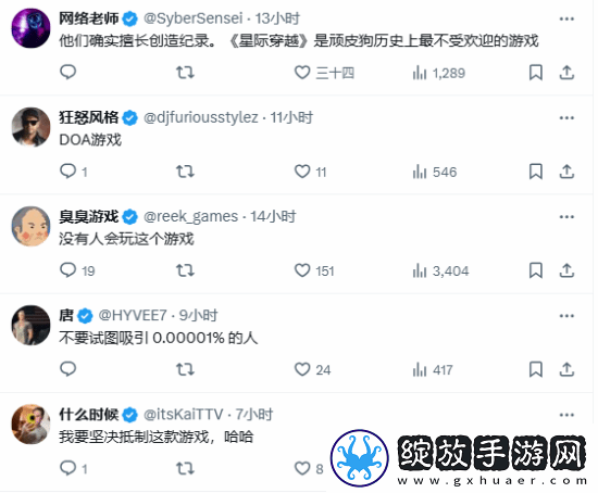 顽皮狗宣传新作玩家闹翻