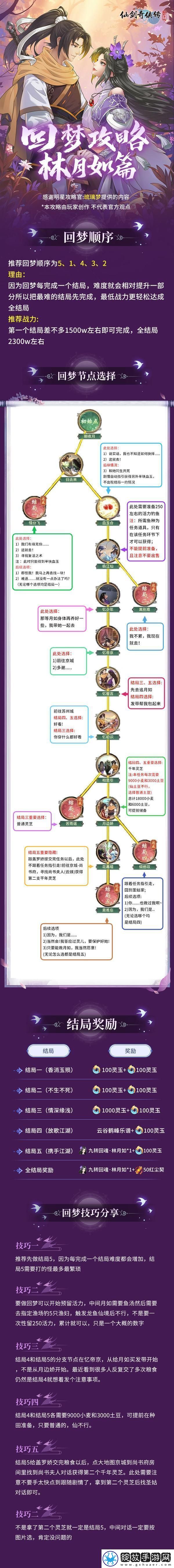 仙剑奇侠传新的开始回梦攻略·月如篇
