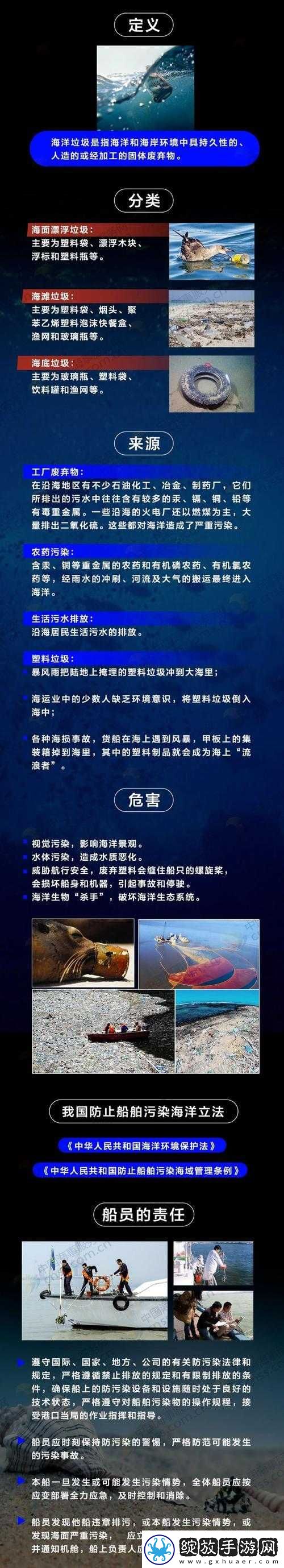 探索神奇海洋奥秘与挑战的同时