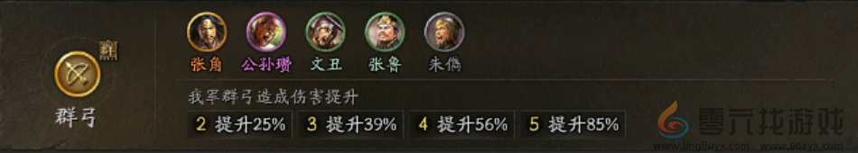 三国志战略版三国演弈吴弓阵容推荐