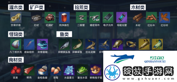 星球重启迷雾深渊进入方法介绍