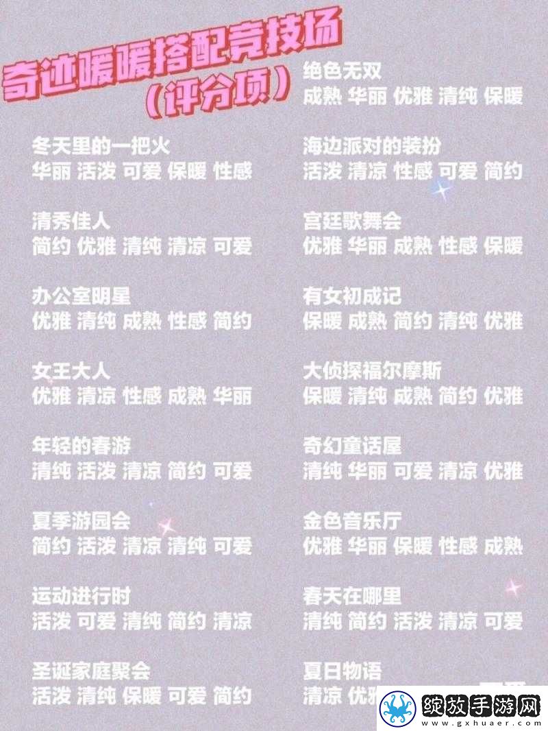 奇迹暖暖卷三5