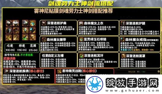 dnf雾神妮剑魂装备搭配怎么选择