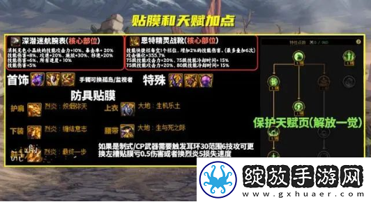 dnf雾神妮剑魂装备搭配怎么选择