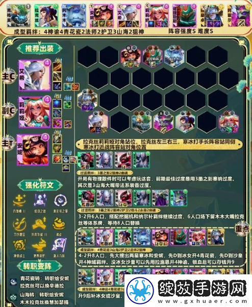云顶之弈神谕寒冰怎么玩