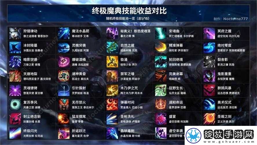 英雄联盟手游