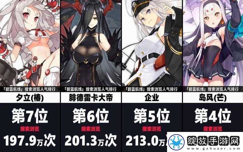 碧蓝航线深度解析