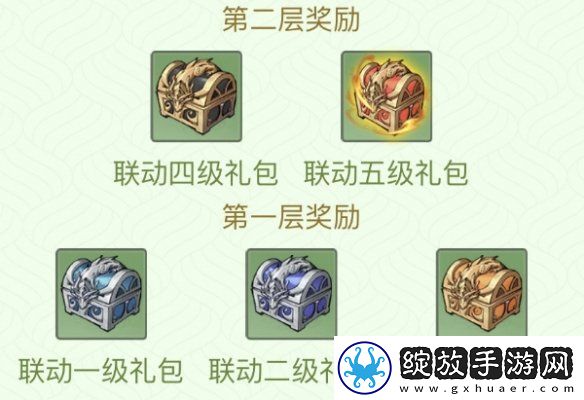 寻道大千邮政速递活动怎么玩