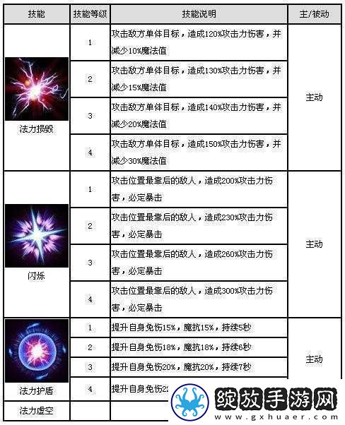 全民英雄敌法师