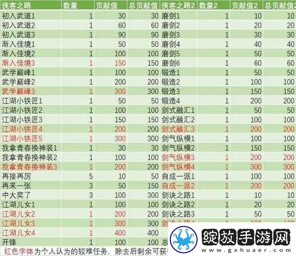 江湖悠悠仲夏逢君射覆活动