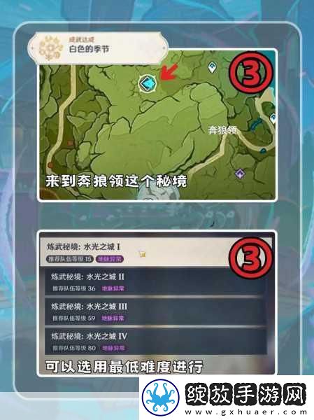 原神元素专家成就