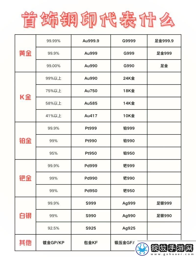 成色au999.9网站