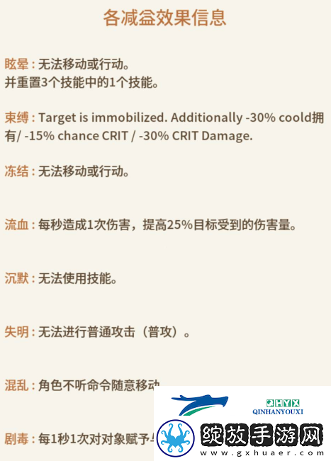 飞碟快闪减益效果介绍