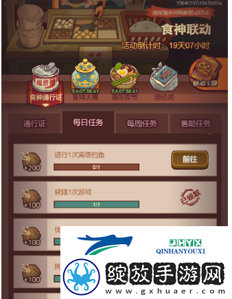 咸鱼之王食神通行证怎么做