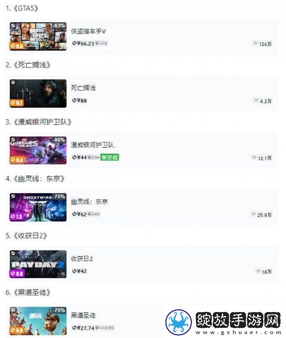 注意！圣诞惊喜不停歇
