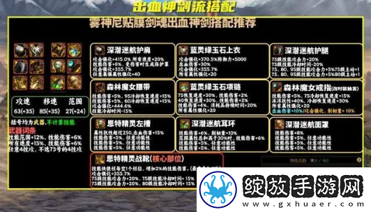 dnf雾神妮剑魂装备搭配怎么选择