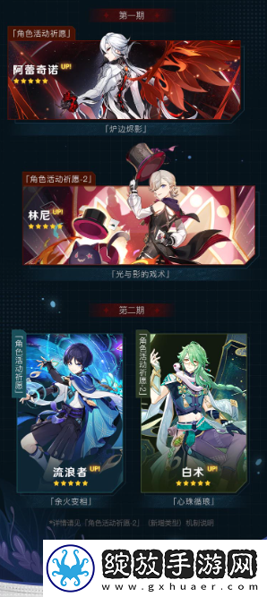 原神4.6版本哪些角色值得抽