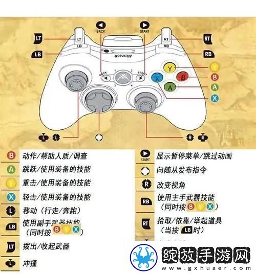 究极风暴4获得道具一览