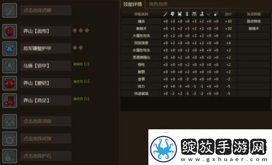 怪物猎人ol套装推荐