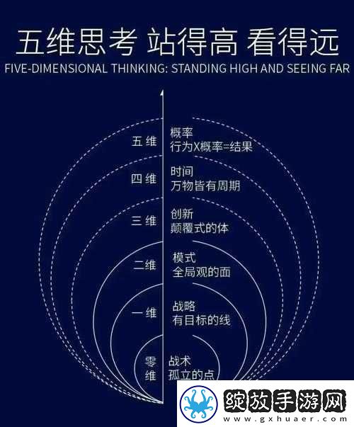 很很日引发的深刻思考与探讨