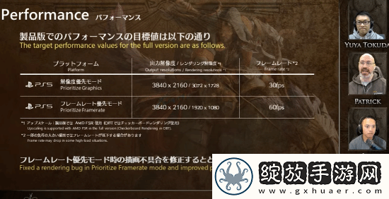 怪猎荒野PS5/XSX均有60帧模式！XSS仅30帧