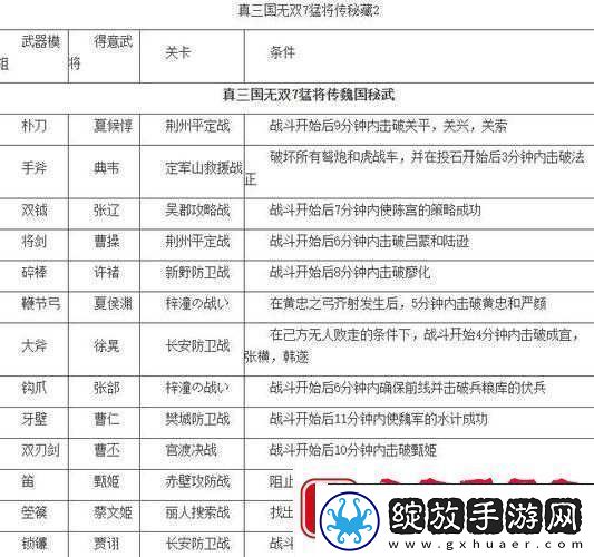 三国猛将传