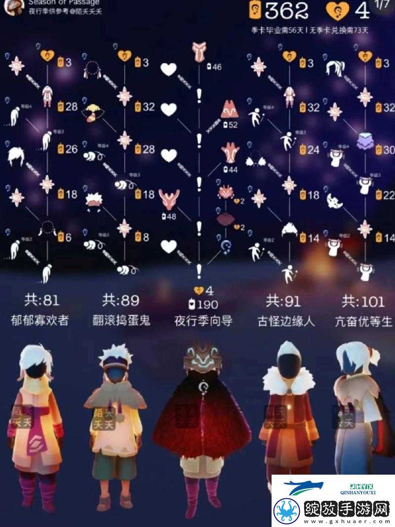 光遇游戏深度探索