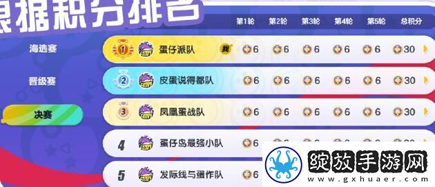 蛋仔派对蛋战四方盛典怎么玩