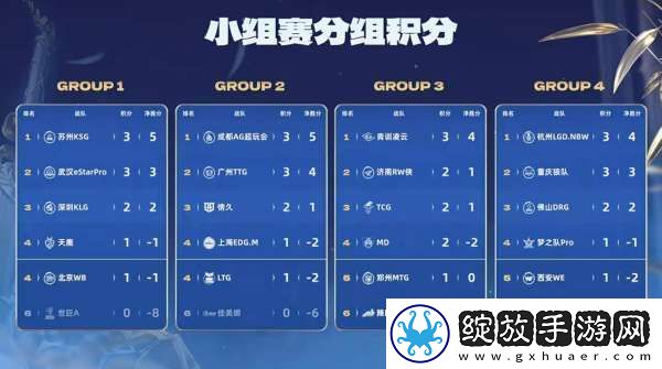 RW侠迎战凌云