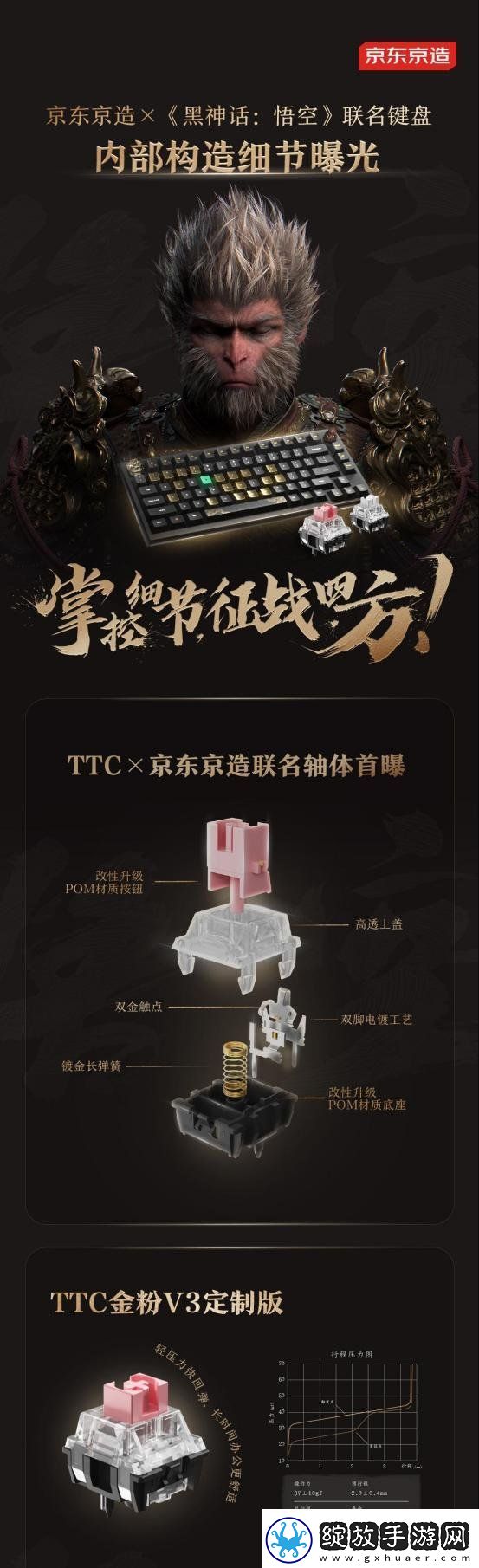 12月25日正式发售！京东京造X黑神话